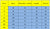 Hot sale Mens Korean slim fit arrival cotton blazer Suit Jacket black blue  plus size s to 4XL Male blazers Mens coat Wedding