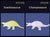 16pcs Luminous Dinosaur Toys Model Set Glow in the dark Fluorescent Kids Toys Dragon Animal Model Boys Birthday Gift Home Deco